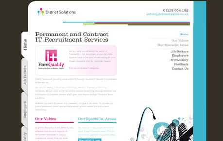 bynetsys.com